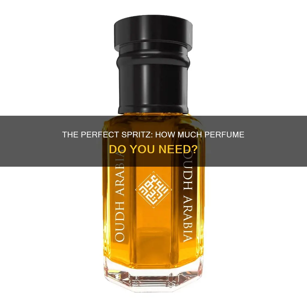 how much perfume do you need