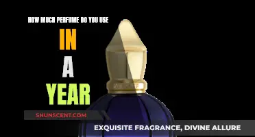 Perfume Usage: A Yearly Overview
