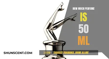 Understanding Standard Perfume Bottle Sizes: 50ml Explained