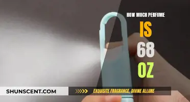 Understanding the Weight of Your Perfume