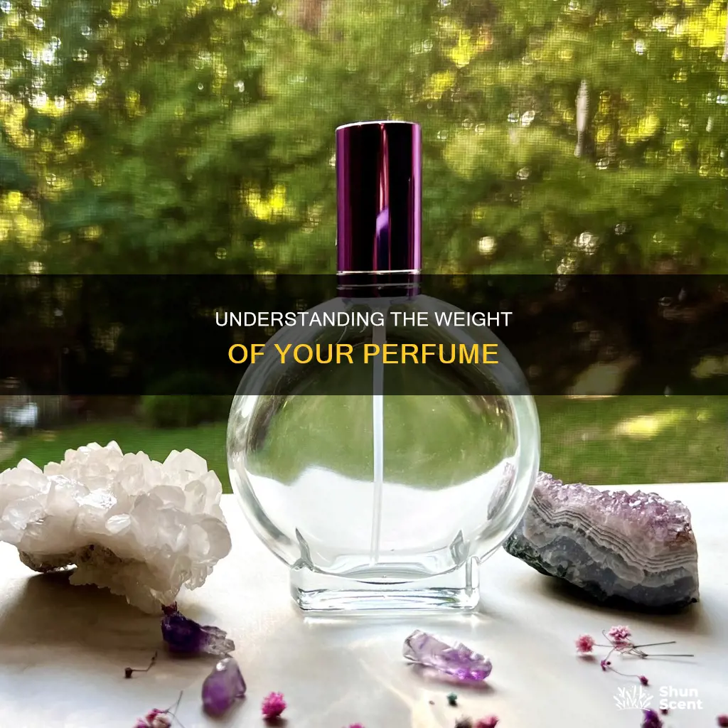 how much perfume is 68 oz