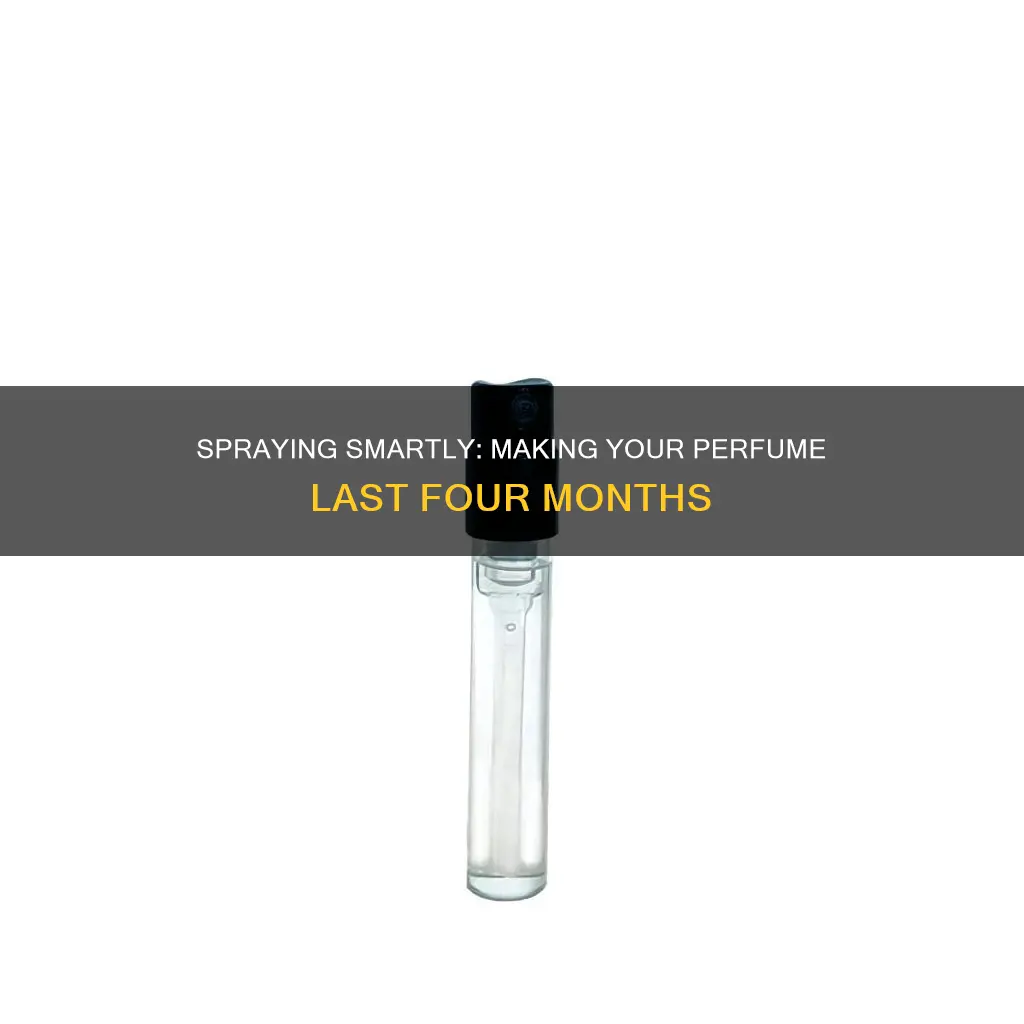 how much perfume is enough for 4 monts