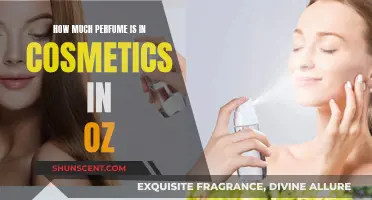 Cosmetics' Perfume Content: How Much Is Too Much?