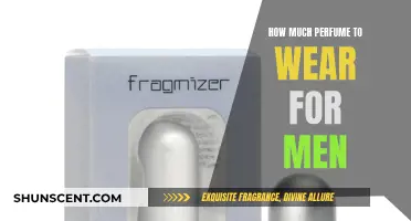 The Art of Wearing Perfume for Men