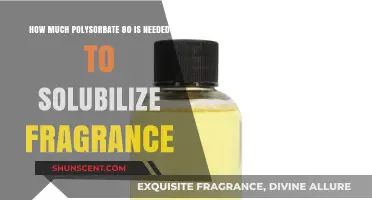 Unlocking Fragrance Potential: The Optimal Polysorbate 80 Dosage