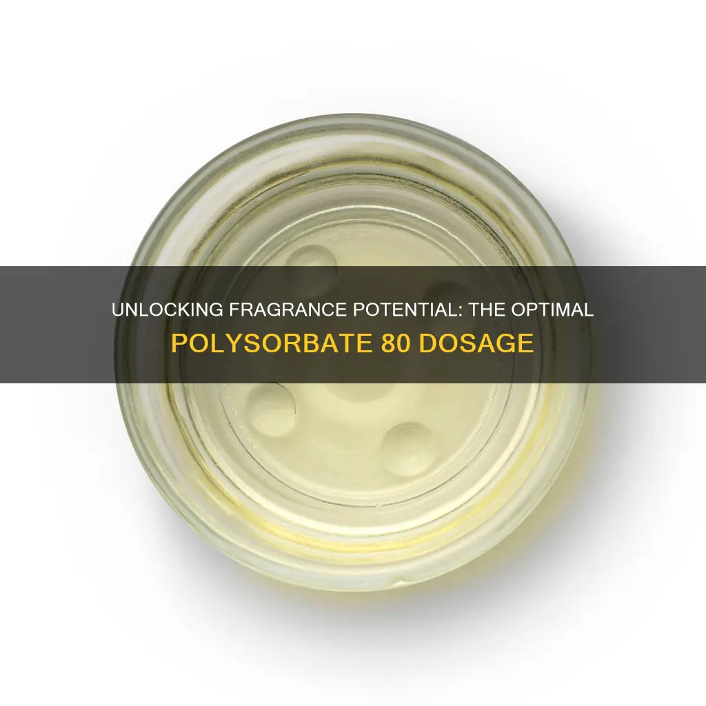 how much polysorbate 80 is needed to solubilize fragrance