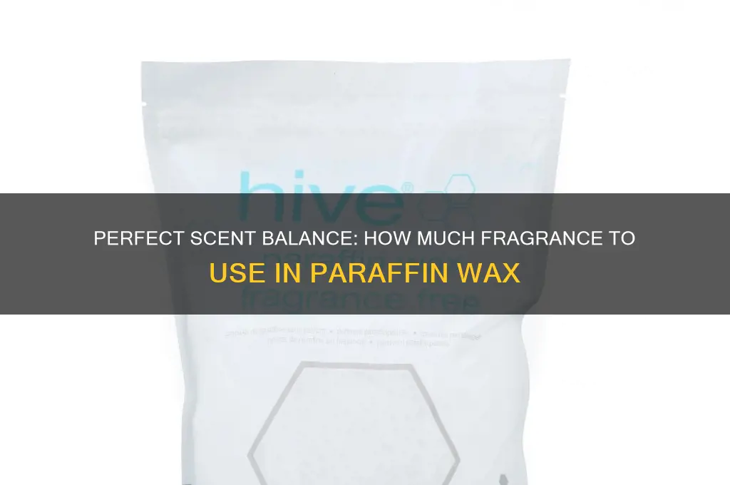 how much scent can i use in paraffin wax