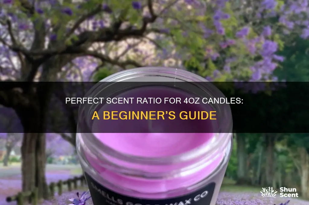 how much scent do i add to a 4oz candle
