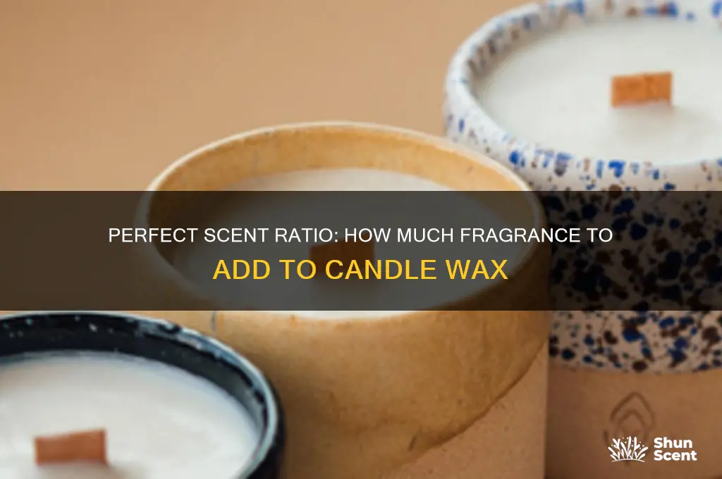 how much scent do i add to candle wax