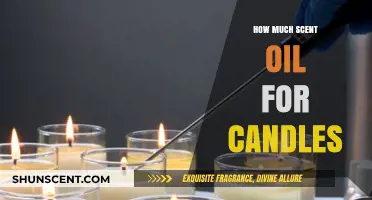 Perfect Scent Ratio: How Much Fragrance Oil for Candle Making