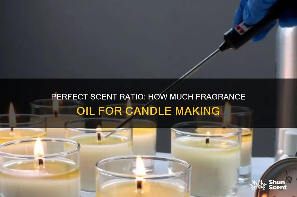 how much scent oil for candles