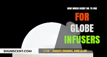 Perfect Scent Balance: Optimal Oil Amounts for Globe Infusers