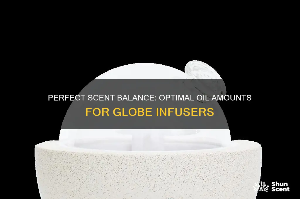 how much scent oil to use for globe infusers