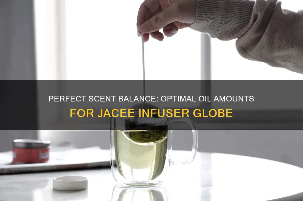 how much scent oil to use in jacee infuser globe