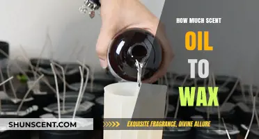 Perfect Scent-to-Wax Ratio: A Guide to Fragrance Oil Usage