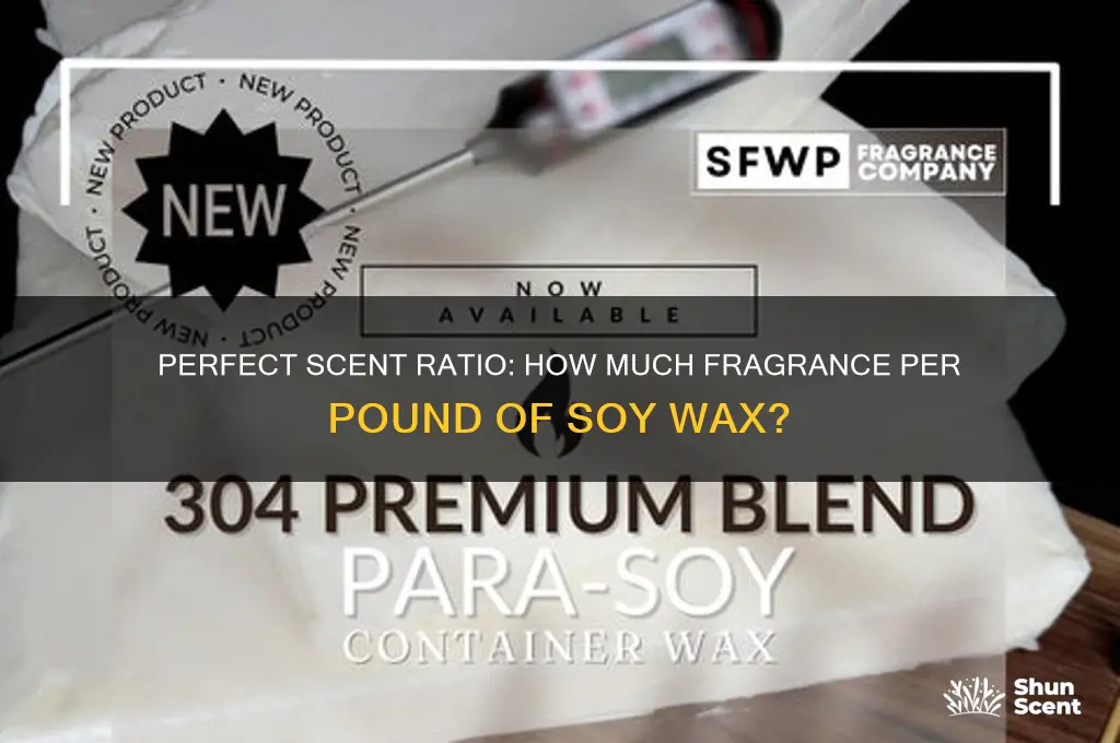 how much scent per pound of soy wax