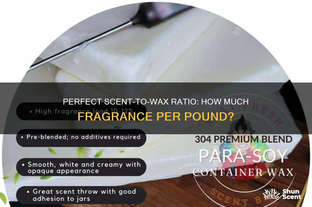 how much scent per pound of wax
