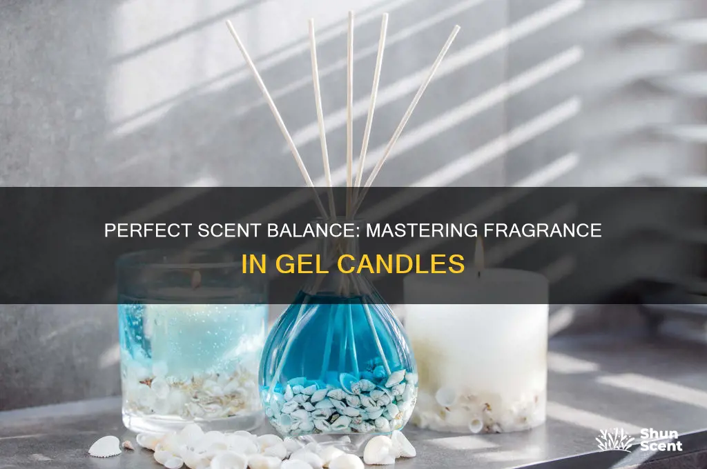 how much scent to use for gel candles