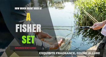 Scent Usage in Fishing Sets: A Comprehensive Guide for Anglers