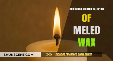 Perfect Scent Ratio: Scented Oil in 1 Pound of Melted Wax