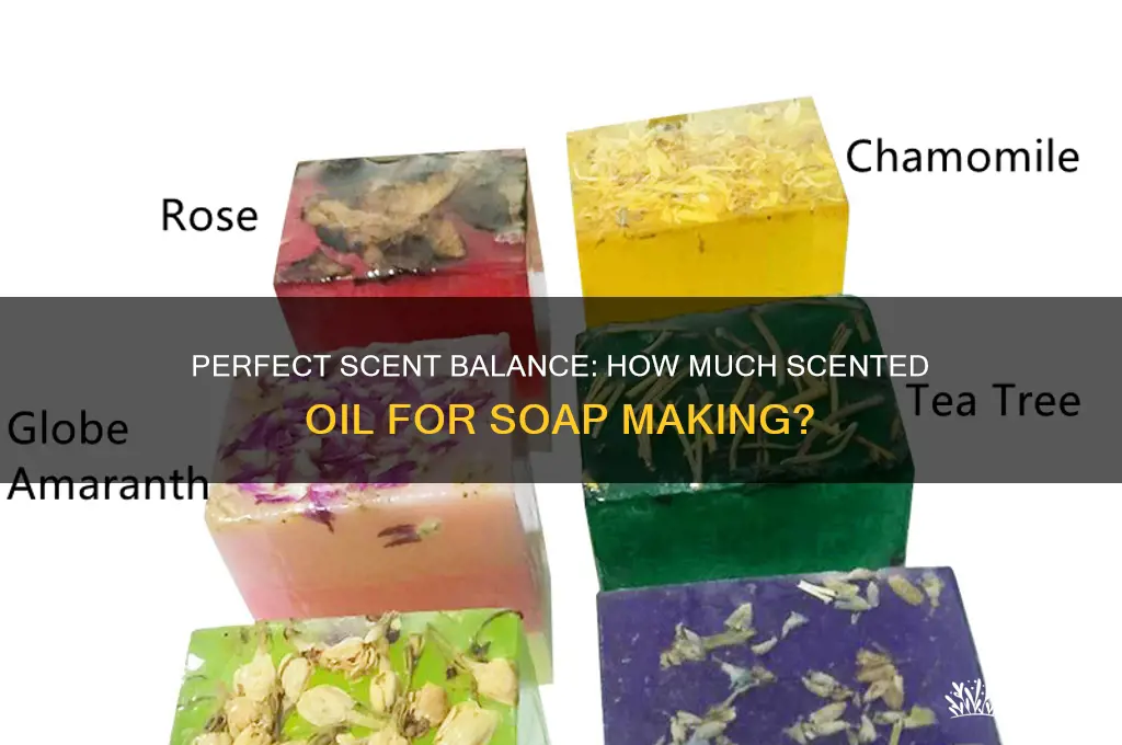 how much scented oil should i use for making soap