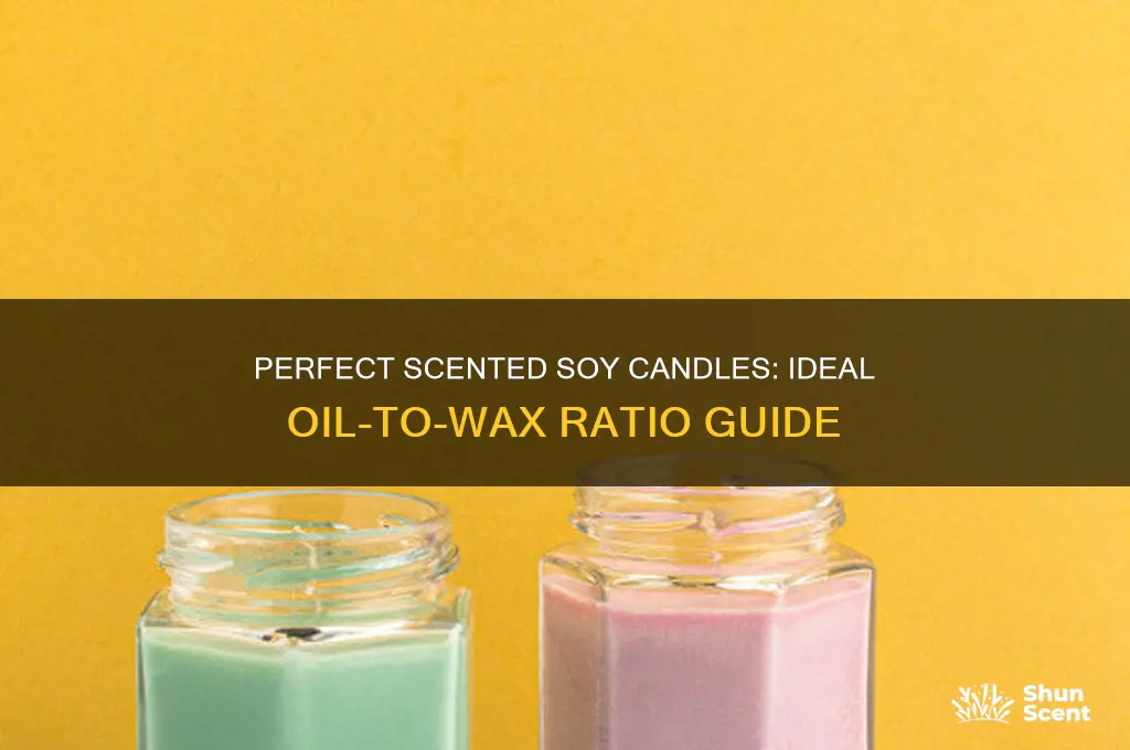 how much scented oil to add to soy candles