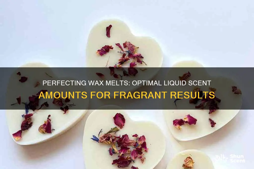 how much scents liquid scents to put in wax