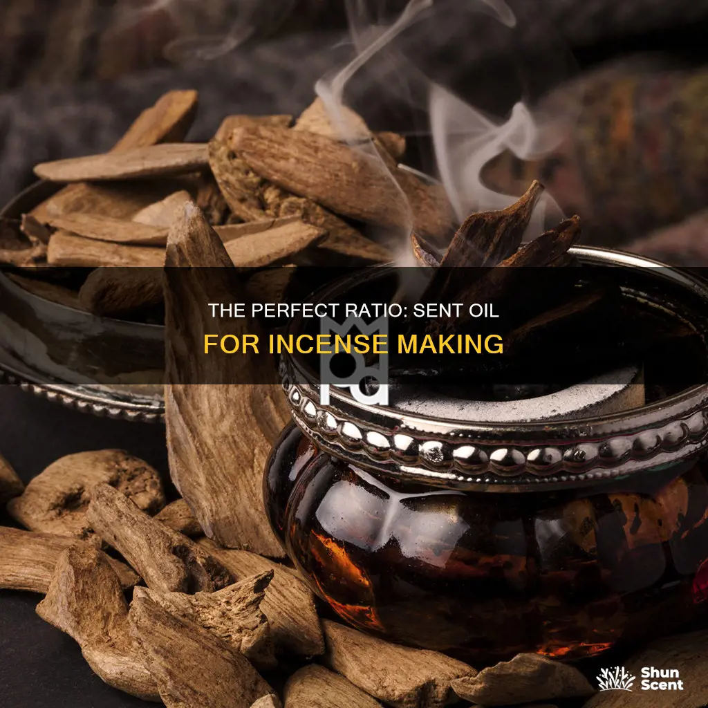 how much sent oil for 100 incense