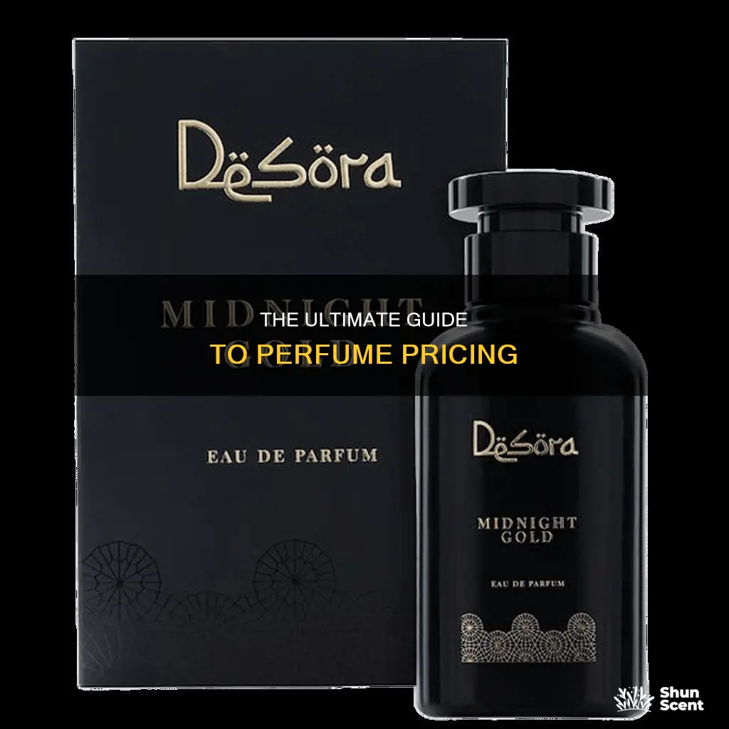 how much should perfume cost