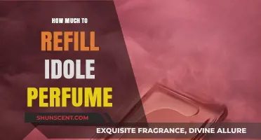 Idole Perfume Refills: Cost-Effective Scent Solution