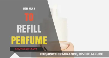 Refilling Perfume: Cost-Effective and Eco-Friendly Option
