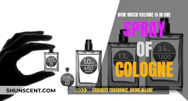 Exploring the Intricacies of Cologne Spray Volume