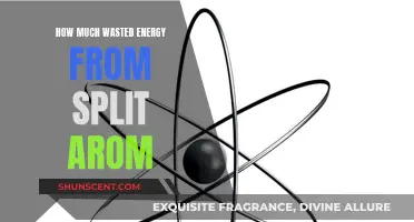 Energy Waste from Split Arom: How Much is Too Much?