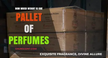 Pallet of Perfumes: Understanding the Weight and Dimensions