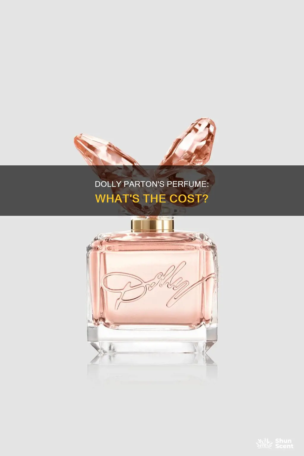 how much will dolly parton perfume cost