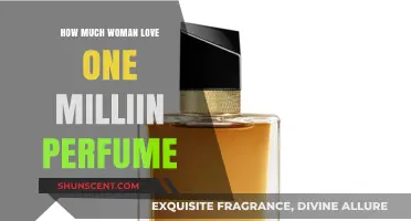 The Alluring Scent of One Million Perfumes for Women