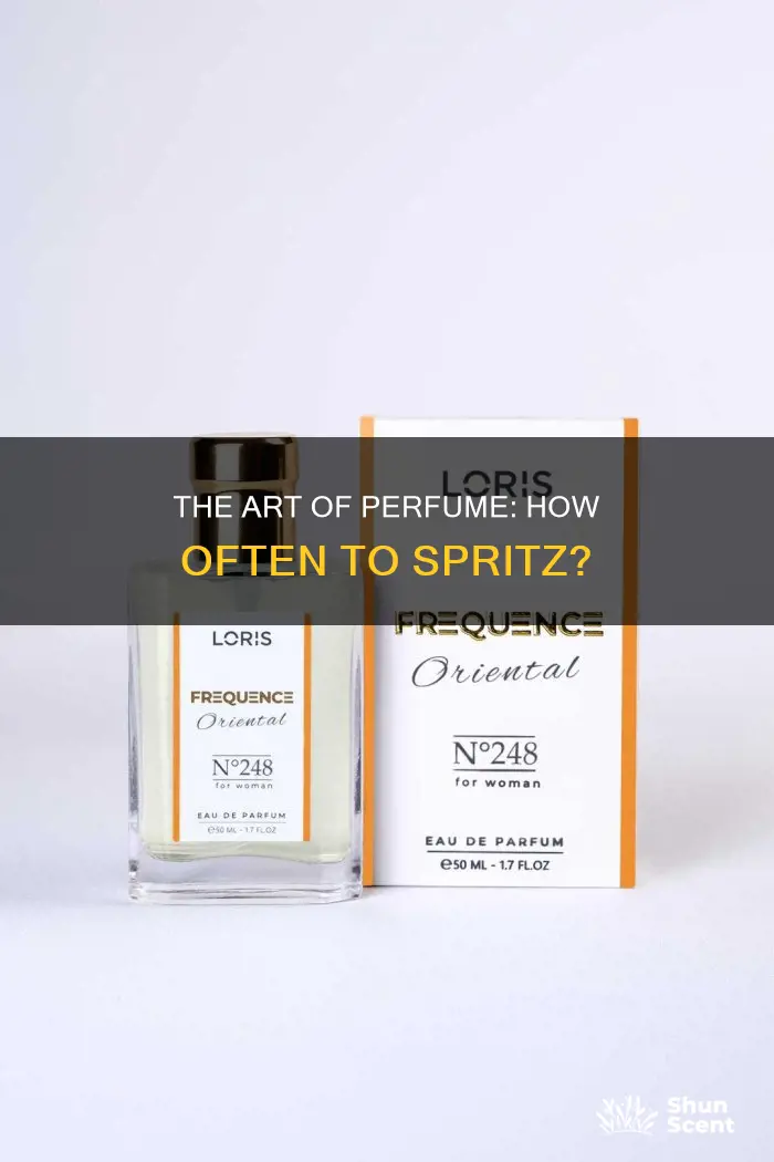 how often do you respray perfume