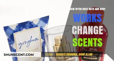 How Often Does Bath & Body Works Update Their Scents?