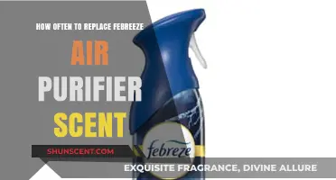 Optimal Febreze Air Purifier Scent Replacement Frequency Guide