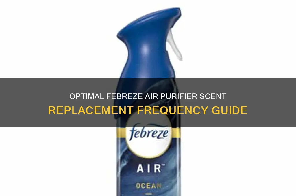 how often to replace febreeze air purifier scent