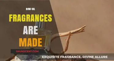 Unveiling the Art of Oil Fragrance Creation: A Journey from Nature to Niche