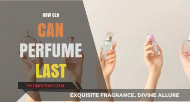 Perfume Lifespan: How Long Does Fragrance Last?
