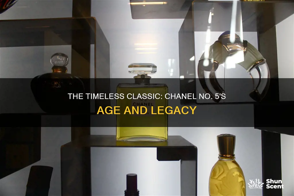 how old is coco chanel perfume