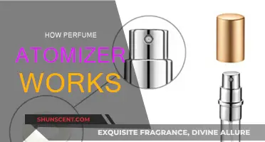 The Science of Scent: How Atomizers Work
