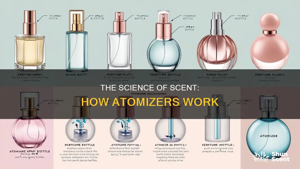 how perfume atomizer works