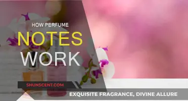 The Science of Scents: Understanding Perfume Notes