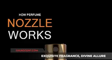 The Magic of Perfume Nozzles: A Guide