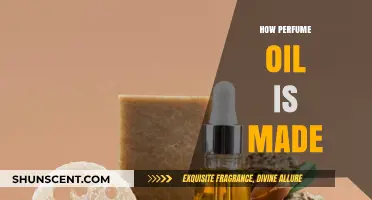 The Art of Making Perfume Oil