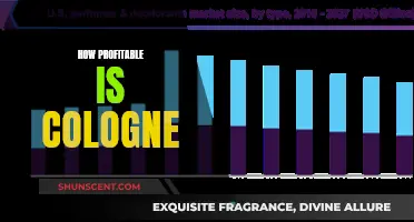 The Lucrative World of Cologne: Exploring Fragrance Profits