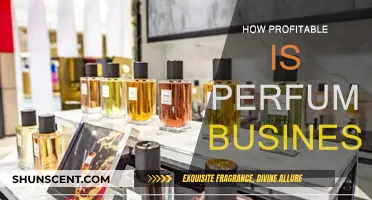 Lucrative Scents: Exploring Perfume Business Profits